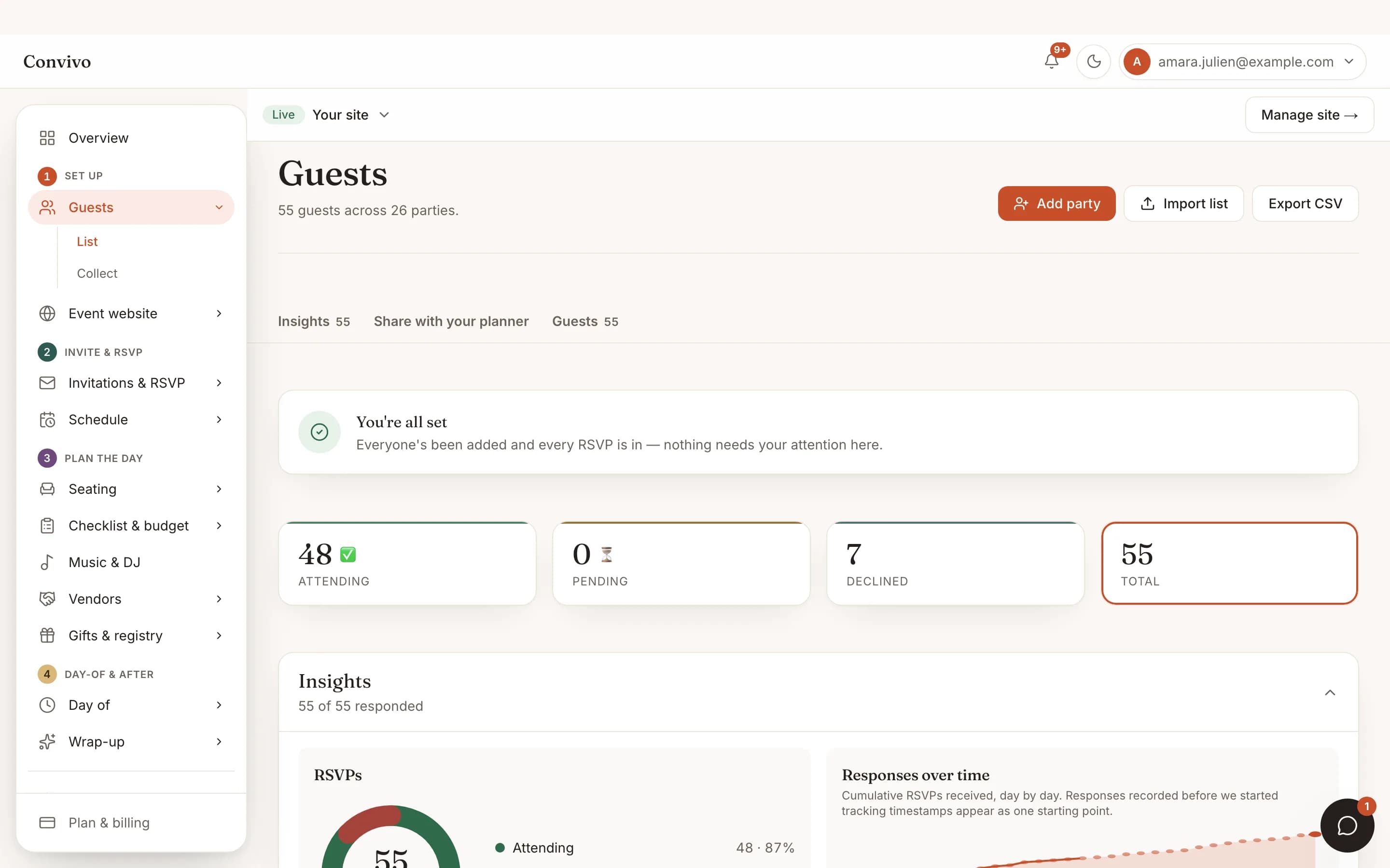The guest list with RSVP status, meal choices and party groupings for a wedding.